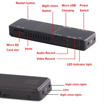 Mini Pero Fotoaparát Digitálny Hlasový Záznam S 1080P HD Mini Kamera Zvuk Audio Video Diktafón Multi-jazyková Podpora TF Kariet