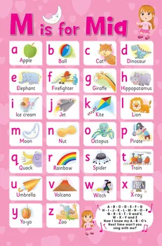 Moje ABC Abecedy Naučiť stolný Detí matematické vzdelávanie vzdelávanie plátno tkanina plagáty-05