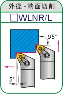 MWLNR3232P08/MWLNL3232P08 MWLNR/MWLNL 3232P08 CNC Externé nástroje na sústruženie, Použite WNMG080408 vložiť MWLNR3232P08 MWLNL3232P08
