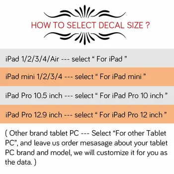 Múdrosť Žiarovka Tablet PC Nálepka pre iPad Odtlačkový Pro Vzduchu / 1 /2 / 3 / 4 / Mini 7.9/9.7/10.5/12.9 palcový Notebook Skin Notebook Nálepky
