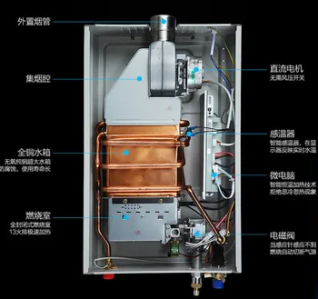 Najnovšie SMART Konštantná regulácie teploty silné žiarenie Typu Lgp Instant / Tankless 12L Lpg Propán Plynový Ohrievač Teplej Vody
