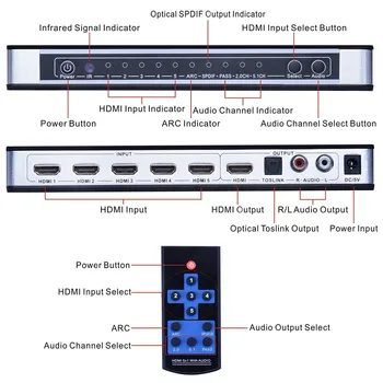 Navceker 1.4 HDMI Prepínač 5 Port UHD 5x1 HDMI Prepínač Audio Extractor ARC & IR Diaľkové ovládanie HDMI Prepínač 4K 3D Pre PS3, PS4 Apple TV HDTV