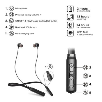 NiUB5 2018 Bluetooth Slúchadlá Bezdrôtová, Ľahká Neckband Headset IPX5 Nepremokavé Športové Slúchadlá s Mikrofónom pre IOS a Android