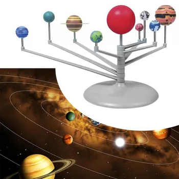 OCDAY DIY Solar System Deväť planét Planetárium Model Auta Veda Astronómia Projekt Vzdelávania v Ranom veku Pre Deti