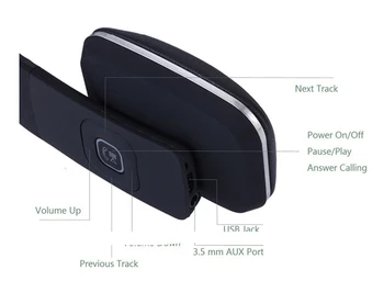 Over-Ear Bezdrôtové Slúchadlá Bluetooth V4.1 Headset Bluetooth Slúchadlá Prenosné Športové Stereo slúchadlá s Mikrofónom