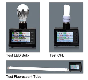 Prenosné LPT200 LCD energie meter /power meter digitálne watt meter zástrčku ,kwh merač,úspora energie,nahradiť led demo prípade