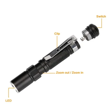 Prenosný Mini Penlight CREE Q5 2000L LED Baterka Pochodeň Vrecku Ľahké Nepremokavé Svietidla AAA Batérie Výkonné Led Pre Lov