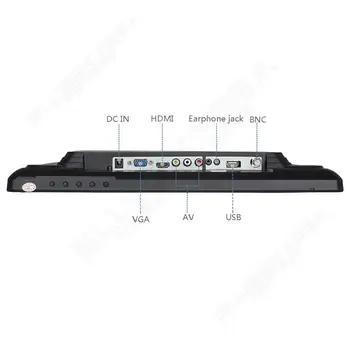 Pôvodné priameho predaja, 17 palcové plastové vga monitor 1280*1024 led monitor s AV/BNC/VGA/HDMI/USB rozhranie