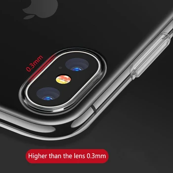 Pôvodné Transparentné TPU Prípade, Ultra Slim Mäkký Kryt Pre iPhone X 10 8 7 6 Plus 5 5s SE Crystal Clear Silikónové Telefón Prípadoch capa