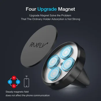 RAXFLY Magnetický Stojan, Držiak do Vozidla Pre iPhone X 8 7 Plus Universal Car Phone Držiteľ Otáčanie 360 Magnet Podporu Pre Samsung Xiao