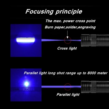 [ReadStar] 009 Laserové pero, Modrá laserové ukazovátko vysokej 5W horieť plastové okno nastavenie patrí 1 hviezdna vzor spp 16340 batérie a nabíjačky