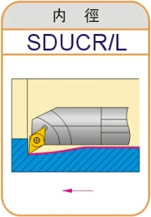 S32T-SDUCR11/S32T-SDUCL11 Pomocou CNC Karbidu Vložiť DCGT110304/DCMT11T308 DCGT/DCMT Sústruh nástroj Interné Nástroje na Sústruženie, SDUCR/SDUCL