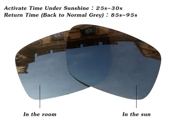 Sivá Photochromic Polarizované Náhradné Šošovky pre Kryty na slnečné Okuliare, Rám UVA & UVB Ochrany