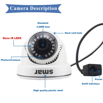Smar Full HD IP Kamera HI3518EV200 15fps Domácej Siete pre Surveillance Camera 1080P Onvif Bezpečnostná Kamera s Nano IR LED