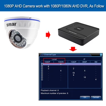 Smar SONY IMX323 Snímač FULL HD 1080P AHD Fotoaparát AHDH 24 IR LED pre Nočné Videnie Krytý Dome bezpečnostné Kamery, IR Cut Filter