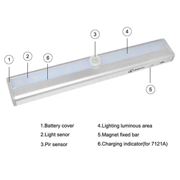Snímač pohybu Detektor LED Nočné Svetlo na batériový Bezdrôtový Skriňa Skriňa Osvetlenie Kuchynskej Zásuvky Nočného Lampa