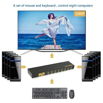 STEYR 8 Port HDMI USB KVM Prepínač s 8X1 Auto Scan, Podpora 1080P 3D PC, Monitora, Klávesnice, Myši K/M Prepínač pre Počítač