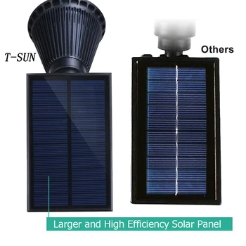 T-SUNRISE Solárne Pozornosti Nastaviteľné Solárne Napájané Svietidlo 4 LED-Zem Ľahká Nepremokavá Krajiny Nástenné svietidlo pre Vonkajšie Záhradné