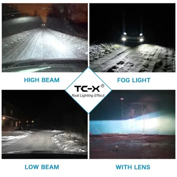 TC-X Top Značky Zaručené LED Reflektor Auto Svetlo H7 LED H1 H3 H11 9006/HB4 9005/HB3 H27/880 H4 Vysoká Nízka Lúč 9007 9004 H13 9012