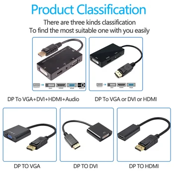 Thunderbolt Displayport DP samec na HDMI, VGA, DVI Audio Žena Adaptér Converter Kábel Pre PC
