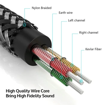 TIEGEM Aux Kábel 3,5 mm Jack, pozlátená Samec Samec 3,5 mm Audio Kábel okolo Aux Kábel pre iphone/Auto/Slúchadlá/reproduktor/MP3/MP4