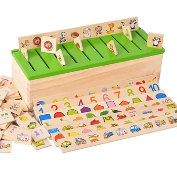 Tvar Uzavreté Drevené Znalosti, Klasifikácia Box Detí Raného Vzdelávania Hračky