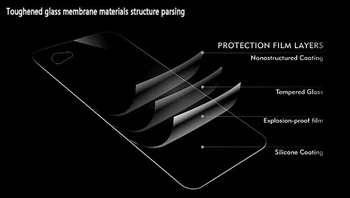Tvrdené Sklo HD Screen Protector Film 9H 0,3 mm puzdro Pre Samsung Galaxy Tab 2 3 4 Y A E 8.4 7.0 8.0 9.7 10.1 A6 tablet sklo