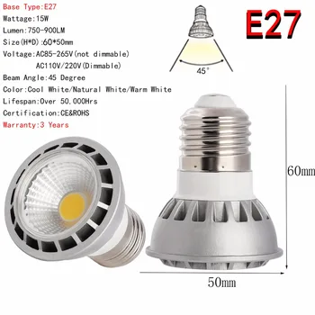 Ultra Svetlé Stmievateľné LED Reflektor E27/E26/GU10/MR16 15W KLASU Žiarovka CREE Lampy