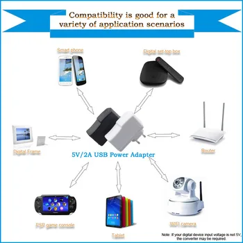 Univerzálny mobilný telefón, nabíjačku EÚ zapojte Nabíjačku USB High-power 2A USB Napájací Adaptér, smart nabíjanie pre Apple Samsung Tabletu iPad