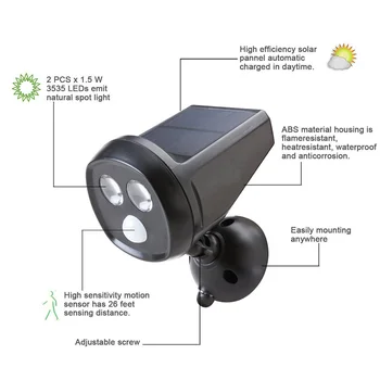Vodotesný LED Solárne Nočné Svetlo Bezdrôtový Pozornosti Vonkajšie Lampy 360 Stupňov Rotácie Krajiny Svetlo Domov Záhrada Núdzové Svietidlo