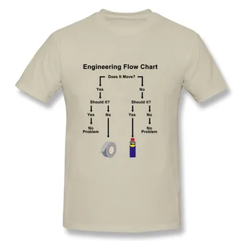 Vonku T-Shirts Mužov Inžinierstva Diagramu Pre-bavlna Inžinier Čierne Pracovné Tričko Homme Darček