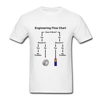 Vonku T-Shirts Mužov Inžinierstva Diagramu Pre-bavlna Inžinier Čierne Pracovné Tričko Homme Darček