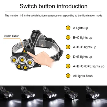 Vysoký výkon 6 Režimov 15000Lm Svetlometu 5*T6 LED Hlavy lampy hungting camping svetlo s USB Kábel používať 2x18650 batérie