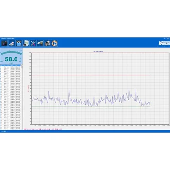 WS1361C 30-130dB LCD Digitálny Zvuk Merača Úrovne Hluku Meranie Nástroja Decibel Monitorovanie Logger Tester S 512M SD kartu