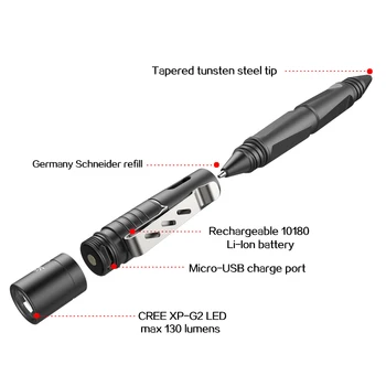 WUBEN TP10L-LG Pero Ľahké Prenosné LED Baterka Multifunkčné Taktické Svietidlo USB Nabíjateľné CREE Self-defense Camping