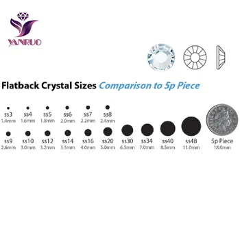YANRUO Vitrail Medium Kamienkami Hot Fix Crystal Kamene Ploché Späť Sklenené Korálky Drahokamu Prevody na Tanečné Šaty