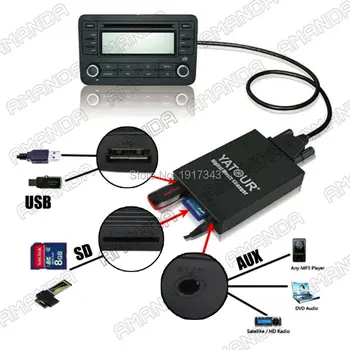 Yatour Adaptér do Auta AUX MP3, SD, USB Hudobné CD Menič 6+6PIN CDC Konektor PRE Lexus GS300/400/430/450h RX300/330/350/400h Rádia