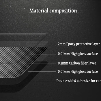 ZDPARTS 1X Auto Zahŕňa Špeciálne Pre BMW X5 X6 E70 E71-2016 Uhlíkových Vlákien Shift Panel Interiéru Dekoratívne Samolepky Príslušenstvo